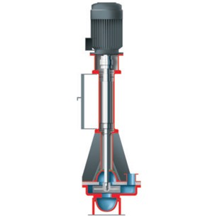 Drain-Titan Double Suction, Urethane Lined Sump