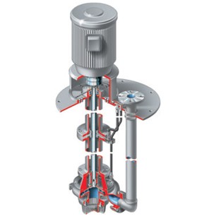 ESP2 Vertical Immersion Sump