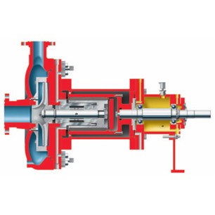 PHL-Mag Centerline Mounted, Magnetic Drive
