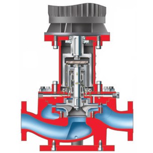 PVML-Mag Vertical In-Line, Magnetic Drive