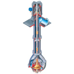 QL and QLQ Double Suction, Twin Volute