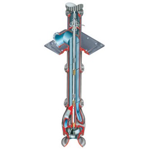 QMN Solids Handling, Wet Pit