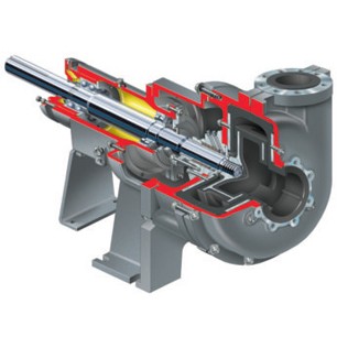 R Horizontally Split, Rubber Lined Slurry