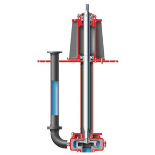 RJ and RJC Rubber Lined Slurry Sump