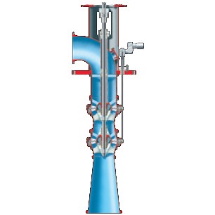 TKW Vertical Hydroturbine