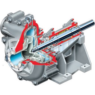 Titan Slurry Heavy-Duty, Radially Split, Lined
