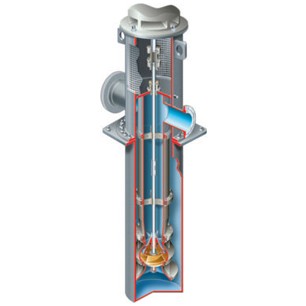 VPC (VS6) Vertical Turbine, Double Casing