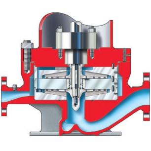 WM2 (OH5) Close Coupled, Vertical In-Line, Low Flow, Two Stage