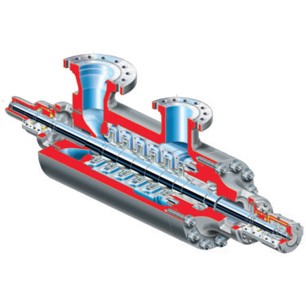 WNC-HP High Pressure Multistage, Diffuser Casing, Utility Barrel